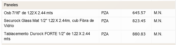 precios paneles Durock Securock base pdf